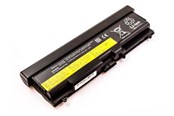 Laptop Batterie - CoreParts Akku für Notebook - Li-Ion - MBI2222