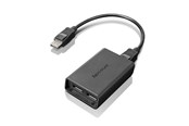 Display Kabel - Lenovo DisplayPort Adapter - 0B47092