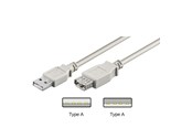 USB Kabel - Pro USB 2.0 Extension A/A - Schwarz - 0.3m - 4040849686245