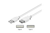 USB Kabel - Pro USB 2.0 Extension A/A - Schwarz - 0.3m - 4040849961977