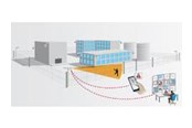 Antivirus & Sicherheit - Axis Perimeter Defender - Elektronisk - 0333-608
