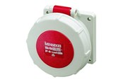 CEE-Material - Mennekes [1515101545] - 228A