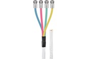 Antennenkabel - Pro 80 dB Quattro coax- antenna cable set 2x shielded - 4040849673306