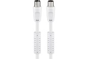 Antennenkabel - Pro Antenna cable with ferrite (80 dB) 2x shielded - 4040849507267