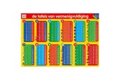 Interaktives Spielzeug (Ardunio und ähnliche) - Deltas Educational poster - The Multiplication Tables - 0280115