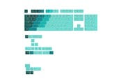 Tastaturen - Glorious GPBT Gradient Keycaps - Rainforest - US-Layout - 131-Tasten-PBT-Set - GLO-KB-ACC-KC-GPBT-GR-RFO-US