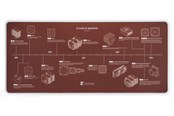 Mauspads & Zubehör - Noctua NP-DM3 Anniversary Deskmat - NP-DM3 Anniversary Deskmat
