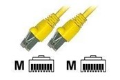 Netzwerk - Kabel - EFB NORDIC EFB-Elektronik ECOLAN patch cable - 25 m - yellow - Gelb - 25m - K5457.25