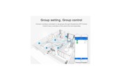 Smart-Home - Miboxer LED Controller - RGB - WiFi - 4038816078391