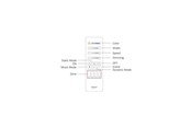 Smart-Home - Miboxer Fjernbetjening - RGB-CCT - 2.4GHz RF - 3V - 4 Zoner - 4038816156624
