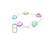 Lampen - Lepro E1-60 Untersichtsleuchte - E1-60-EU