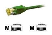 Netzwerk - Kabel - EFB NORDIC ECOLAN DRAKA UC900 Hirose TM31 - Grün - 7.5m - K8560GN.7,5
