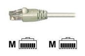 Netzwerk - Kabel - EFB NORDIC EFB-Elektronik patch cable - 20 m - grey - Grau - 20m - K8456.20