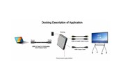 Dockingstationen - MicroConnect - docking station - USB-C - HDMI - MC-HUBAV1