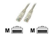 Netzwerk - Kabel - Good Connections EFB-Elektronik ECOLAN patch cable - 50 cm - grey - Grau - 8060-H150