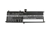 Laptop Batterie - CoreParts - laptop battery - Li-pol - 4600 mAh - 35 Wh - MBXDE-BA0137