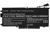 Unter Kategorisierung - CoreParts MBXDE-BA0186 laptop spare part - MBXDE-BA0186