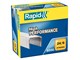 Locher und Tacker - Rapid Strong Heftklammern 24/6 - 24859900