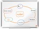 Konferenz und Präsentation - Nobo Premium Plus Whiteboard Emaille 60 x 45 cm - 1915143