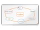 Konferenz und Präsentation - Nobo Premium Plus Whiteboard Emaille Widescreen 40" - 1915366