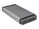 SDPR5A8-0000-GBAND