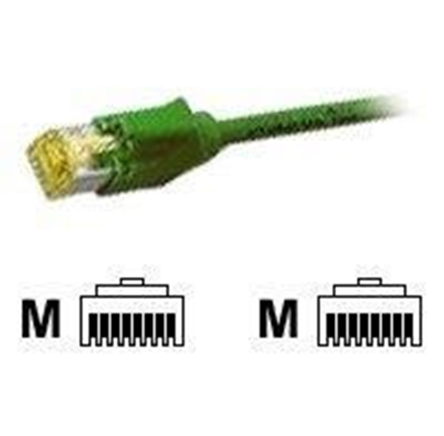 Netzwerk - Kabel - EFB NORDIC ECOLAN DRAKA UC900 Hirose TM31 - Grün - 7.5m - K8560GN.7,5