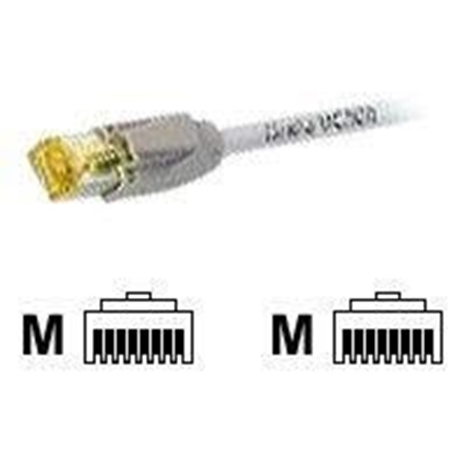 Netzwerk - Kabel - EFB NORDIC ECOLAN DRAKA UC900 Hirose TM31 - Grau - 10m - K8560GR.10