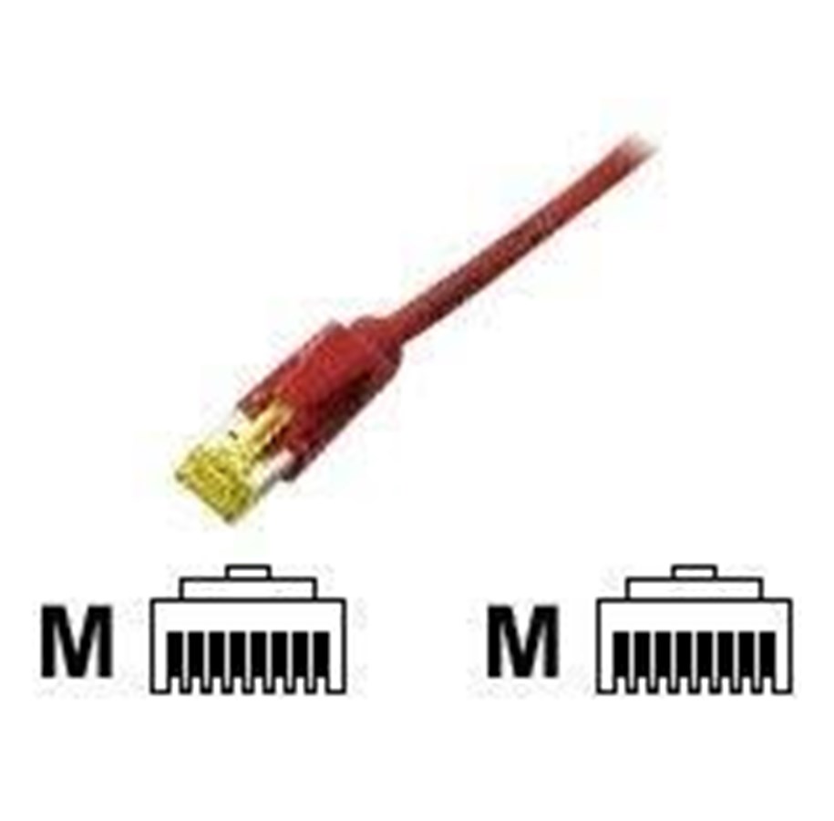 Netzwerk - Kabel - EFB NORDIC ECOLAN DRAKA UC900 Hirose TM31 - Rot - 0.5m - K8560RT.0,50
