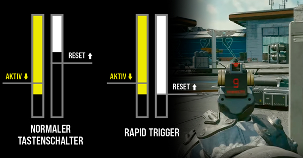 RAPID TRIGGER