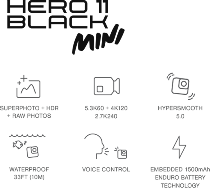 GoPro Icons