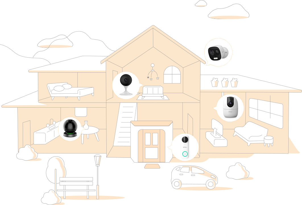 Hous where the products is showt