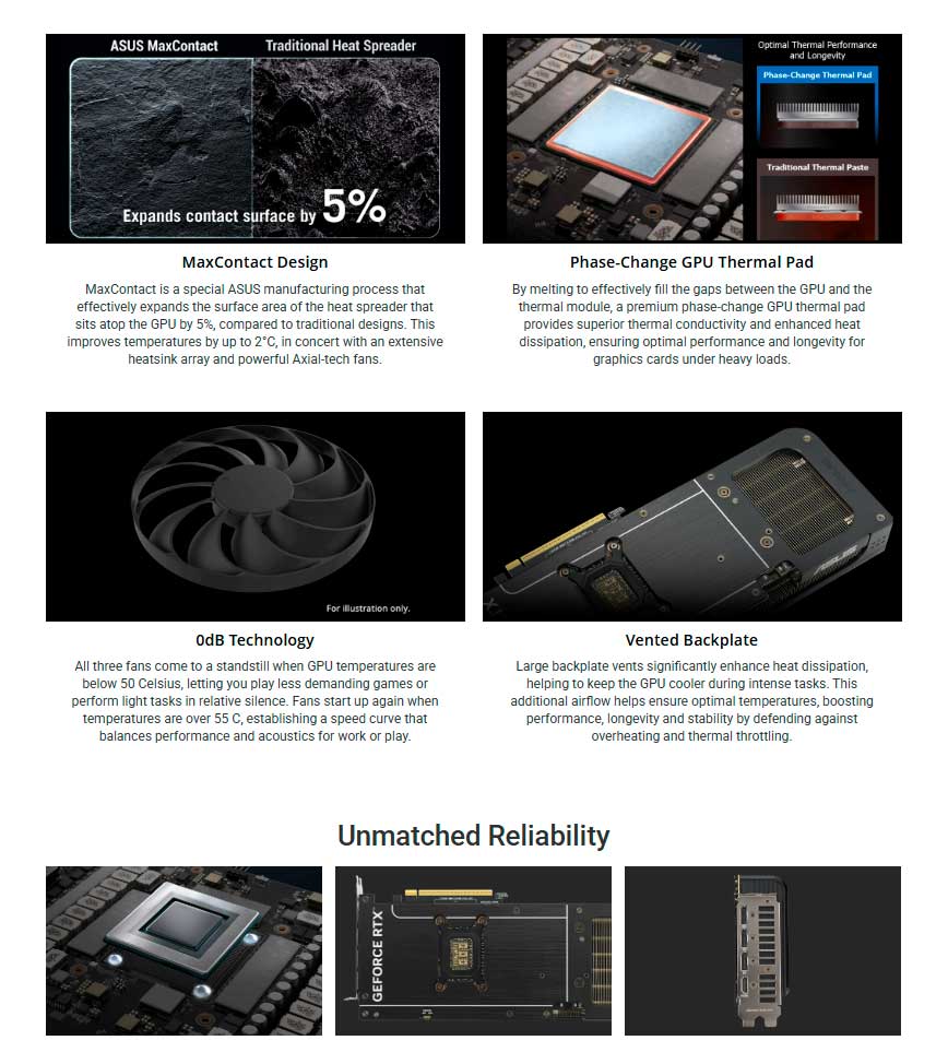 Prime-GeForce-RTX-5080