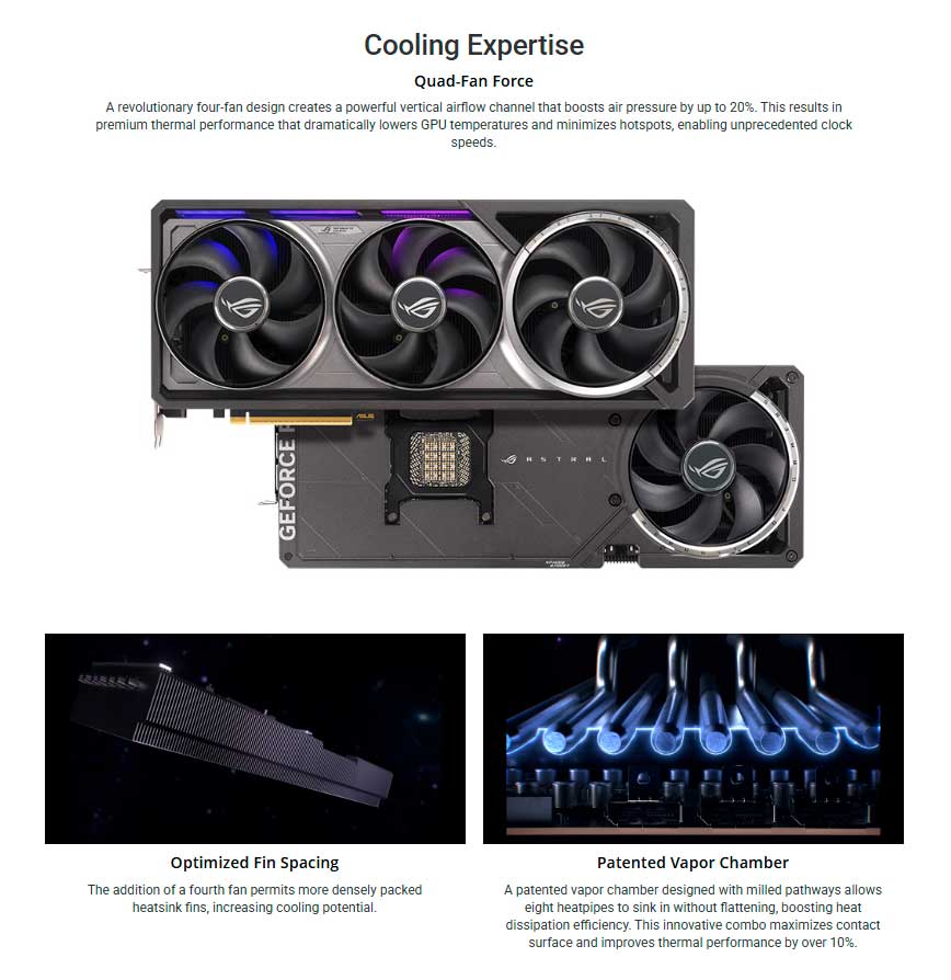 ROG-Astral-GeForce-RTX-5090