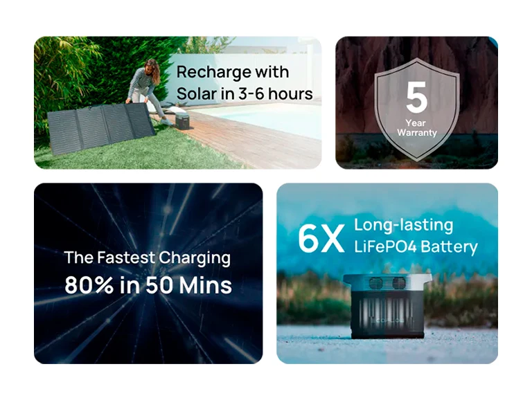 EcoFlow DELTA 2 Funktionen – Solarladung in 3-6 Stunden, 5 Jahre Garantie, 80% Ladung in 50 Minuten und 6X langlebiges LiFePO4-Akku