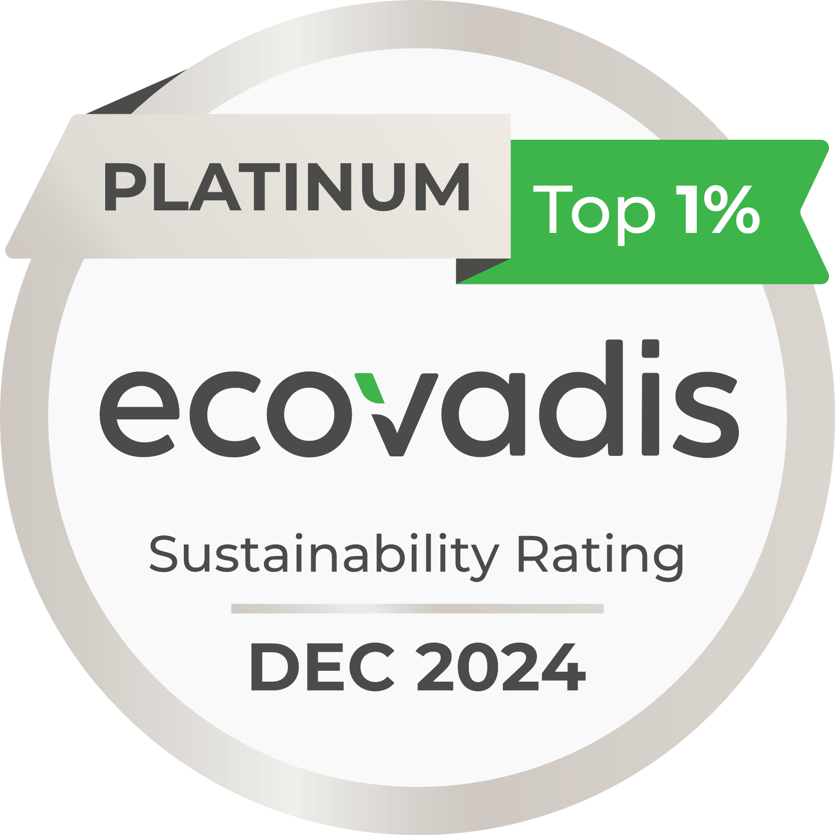Ecovadis 2022 - Fairphone - Platinum Top 1% - Sustainability Rating