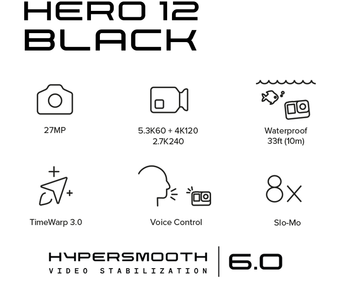 GoPro Hero 12 Black Icons